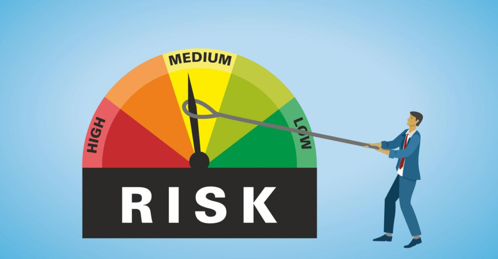 Portfolio Risk Management Techniques
